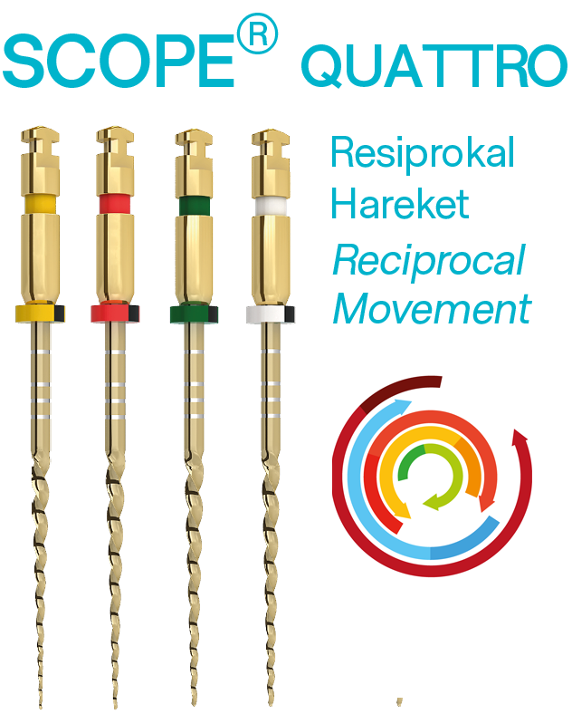 SCOPE Quattro (Resiprokal Hareket)